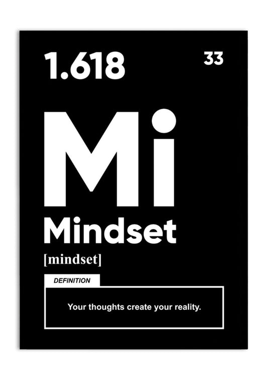MINDSET